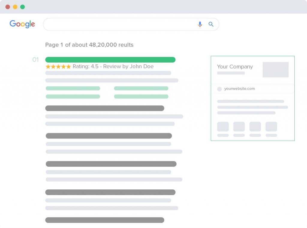 Google Knowledge Panels | Scale My Publication